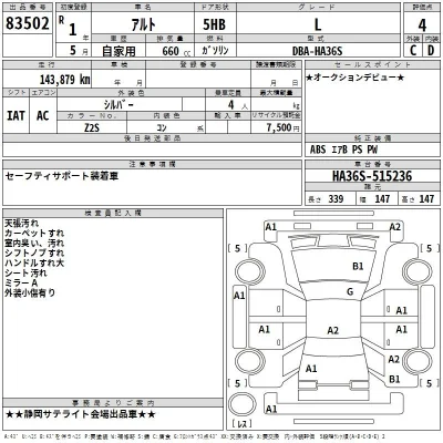 Suzuki ALTO