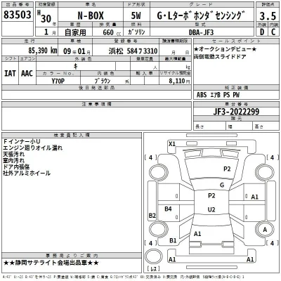 Honda N BOX