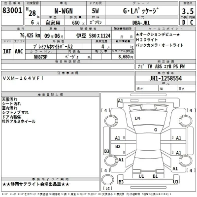 Honda N WGN