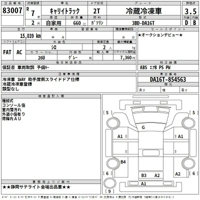 Suzuki CARRY TRUCK