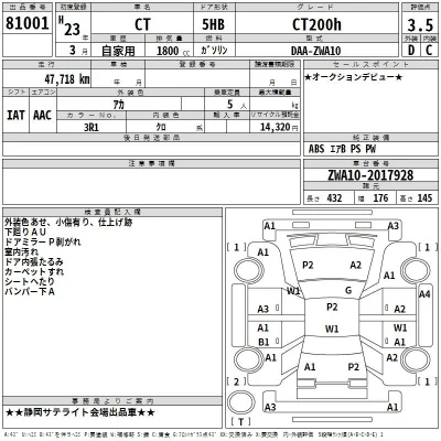 Lexus CT