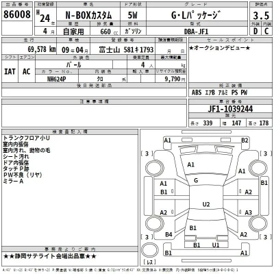 Honda N BOX