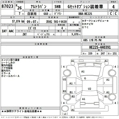 Suzuki ALTO LAPIN