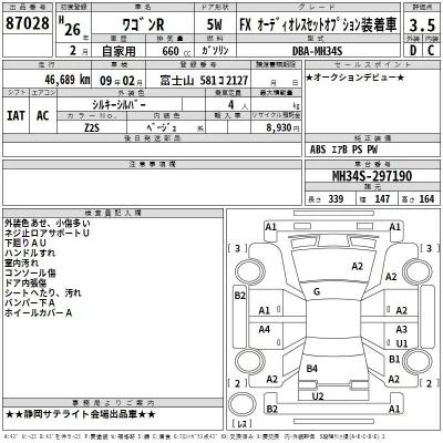 Suzuki WAGON R