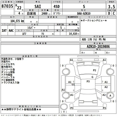 Toyota Sai