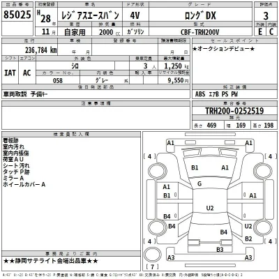 Toyota RegiusAce