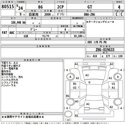 Toyota GT 86