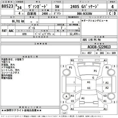 Toyota Vanguard