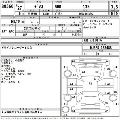 Mazda DEMIO