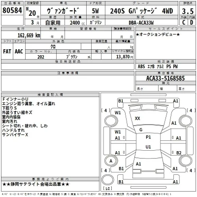 Toyota Vanguard