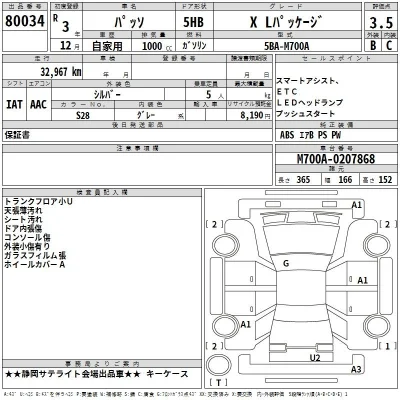 Toyota Passo