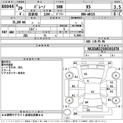 Suzuki BALENO