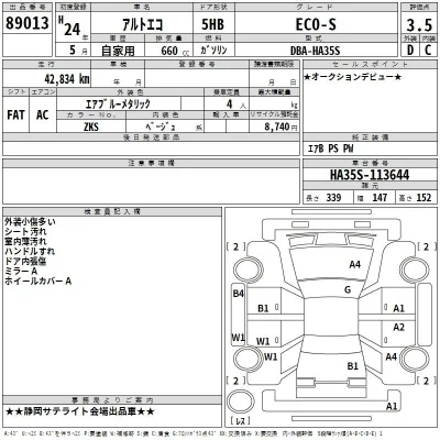 Suzuki ALTO
