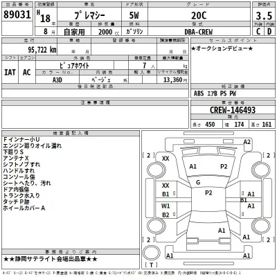 Mazda PREMACY