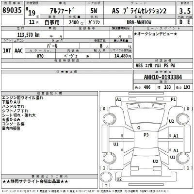 Toyota Alphard