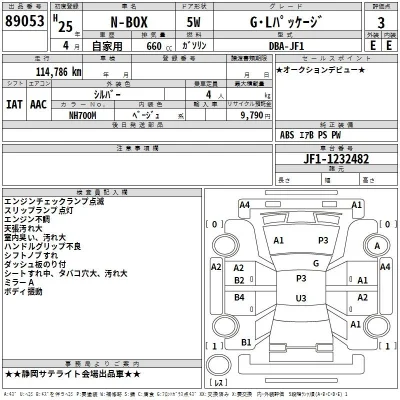 Honda N BOX