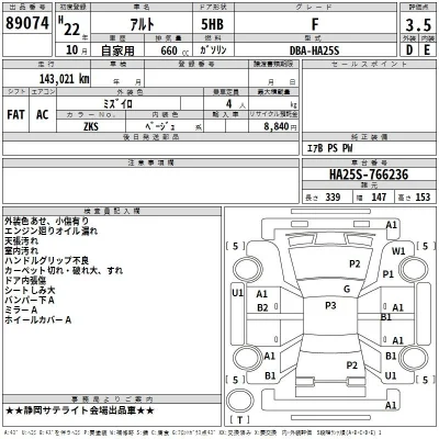 Suzuki ALTO