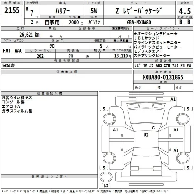 Toyota Harrier