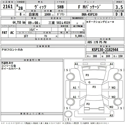 Toyota Vitz