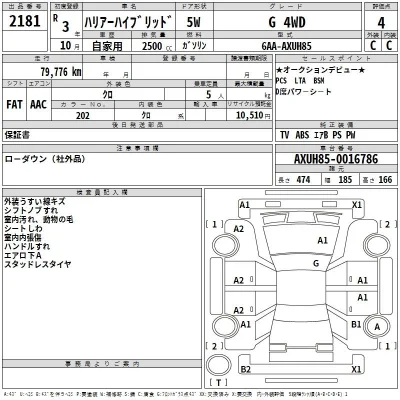 Toyota Harrier