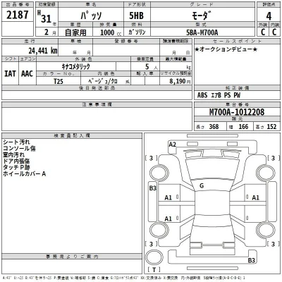 Toyota Passo