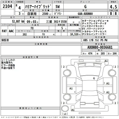 Toyota Harrier