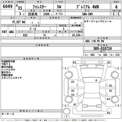 Subaru FORESTER