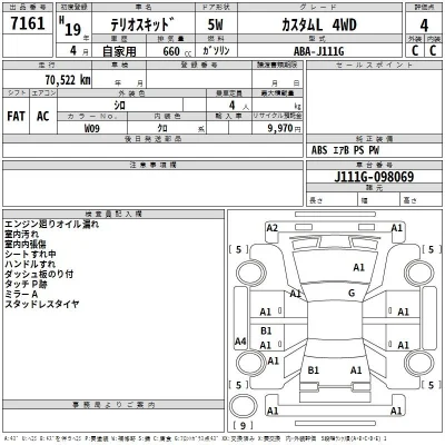 Daihatsu TERIOS KID