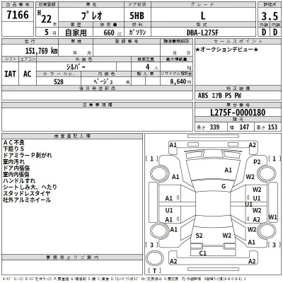 Subaru PLEO