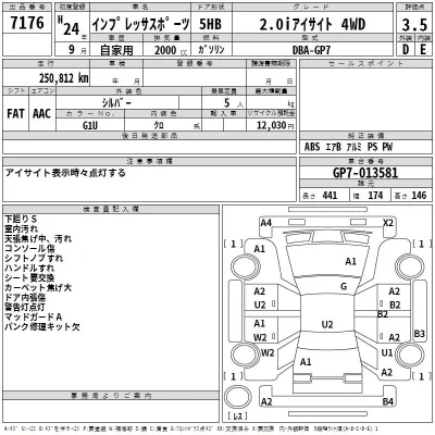 Subaru IMPREZA