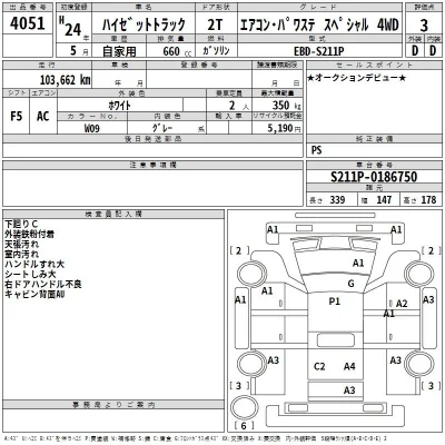 Daihatsu HIJET TRUCK