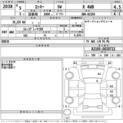 Daihatsu ROCKY