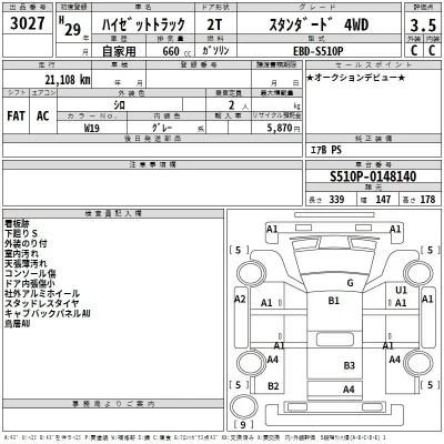 Daihatsu HIJET TRUCK