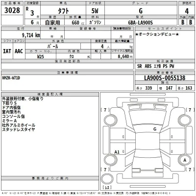 Daihatsu TAFT