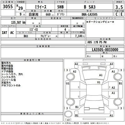 Daihatsu MIRA E S
