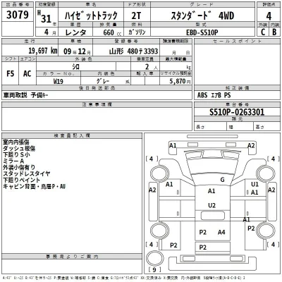 Daihatsu HIJET TRUCK