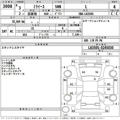 Daihatsu MIRA E S