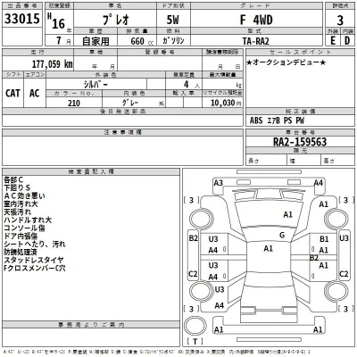 Subaru PLEO
