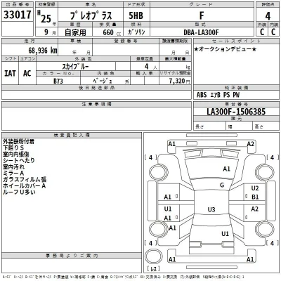 Subaru PLEO PLUS
