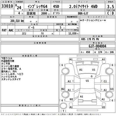 Subaru IMPREZA