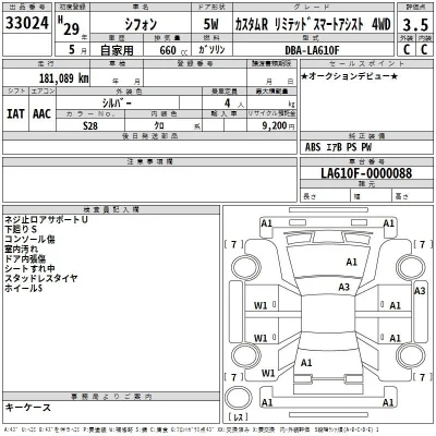Subaru CHIFFON