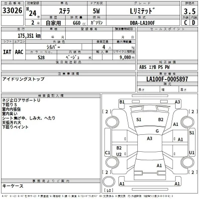 Subaru STELLA