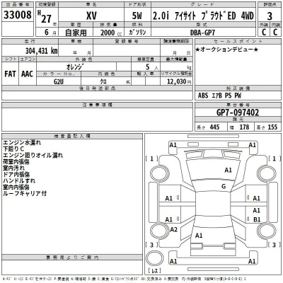 Subaru XV