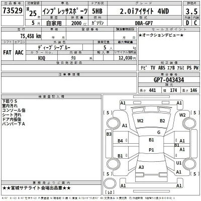 Subaru IMPREZA