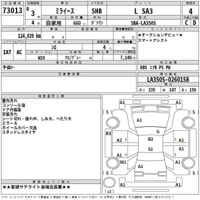 Daihatsu MIRA E S