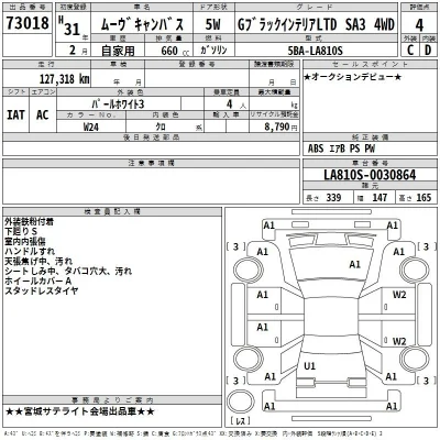 Daihatsu MOVE CANBUS