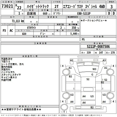 Daihatsu HIJET TRUCK