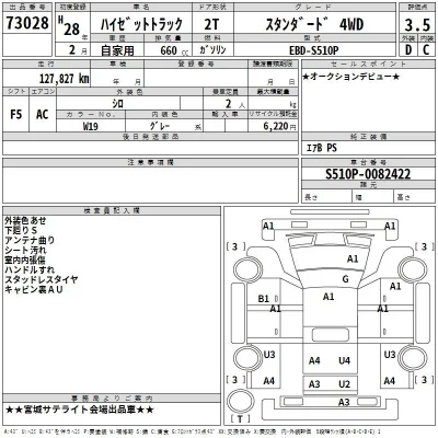 Daihatsu HIJET TRUCK