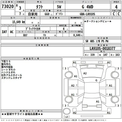 Daihatsu TAFT
