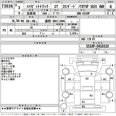 Daihatsu HIJET TRUCK